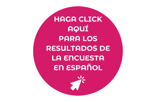 Haga click aqui para resultados 