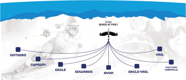 Birds of Prey 2024 Map